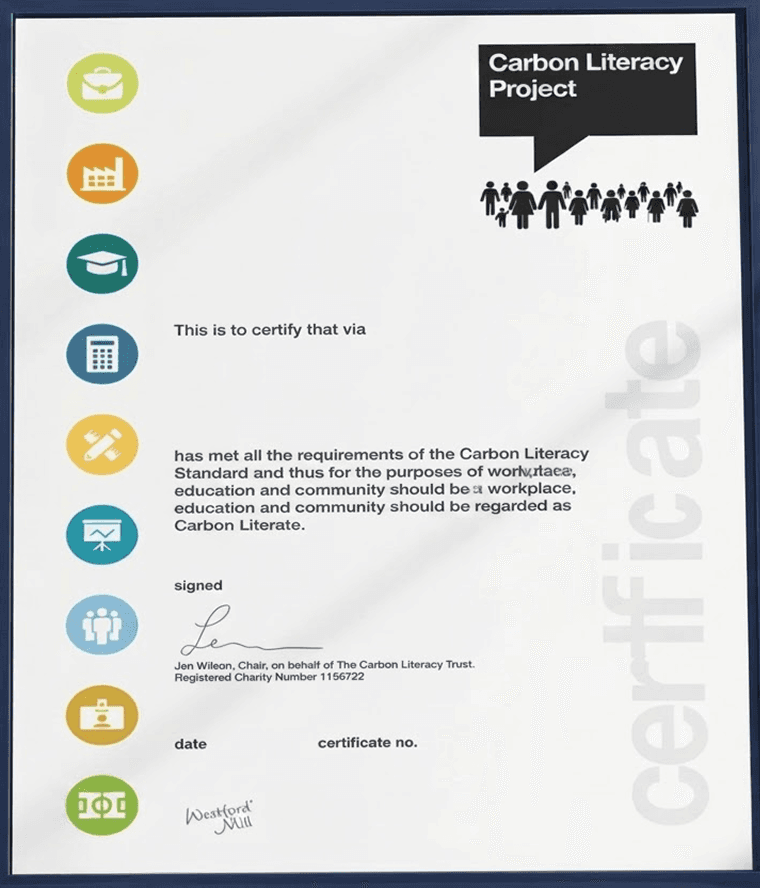 Certificate poster